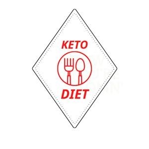 Keto Diet Quiz